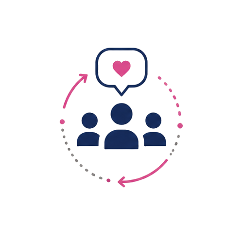 social behaviour change