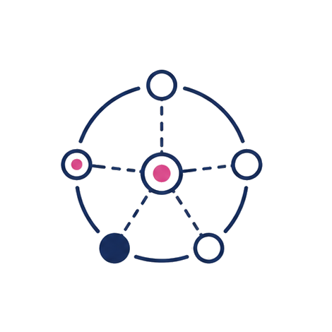 systems thinking